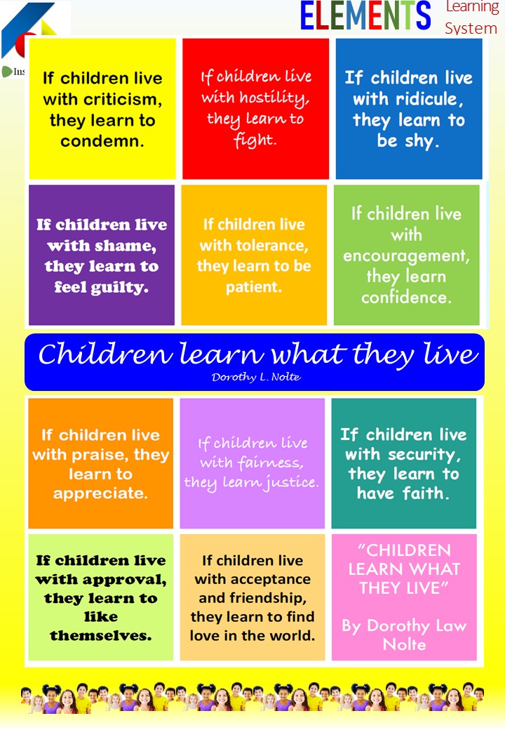 Children Learn What They Live